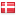 chartbase.dk hosted country